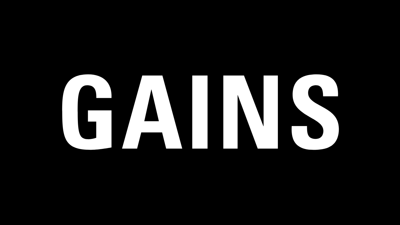 GAINS